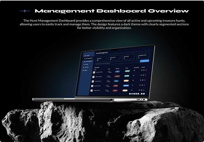 Chase The Cash SA: A Real-Time Treasure Hunt Experience