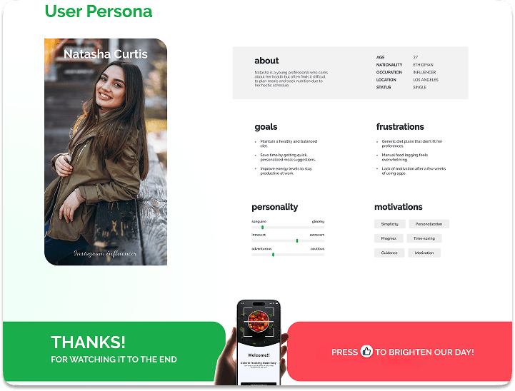 User Persona