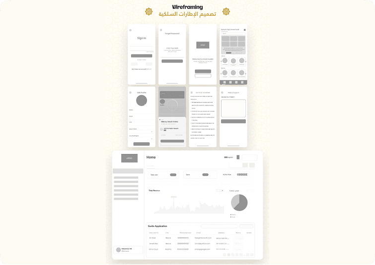 Wireframing