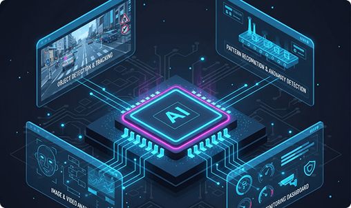 Computer Vision & Image  Video Analytics