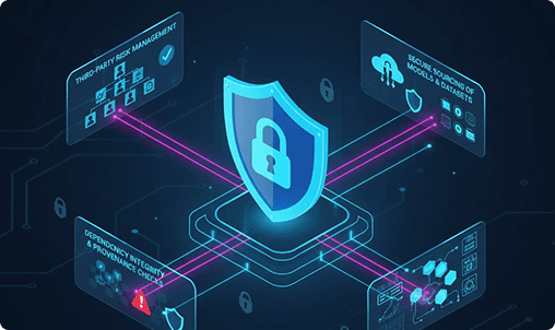 AI Governance & Compliance