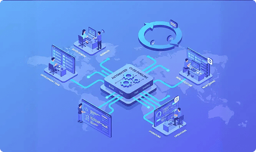 Collaboration & Agile DevOps Solutions